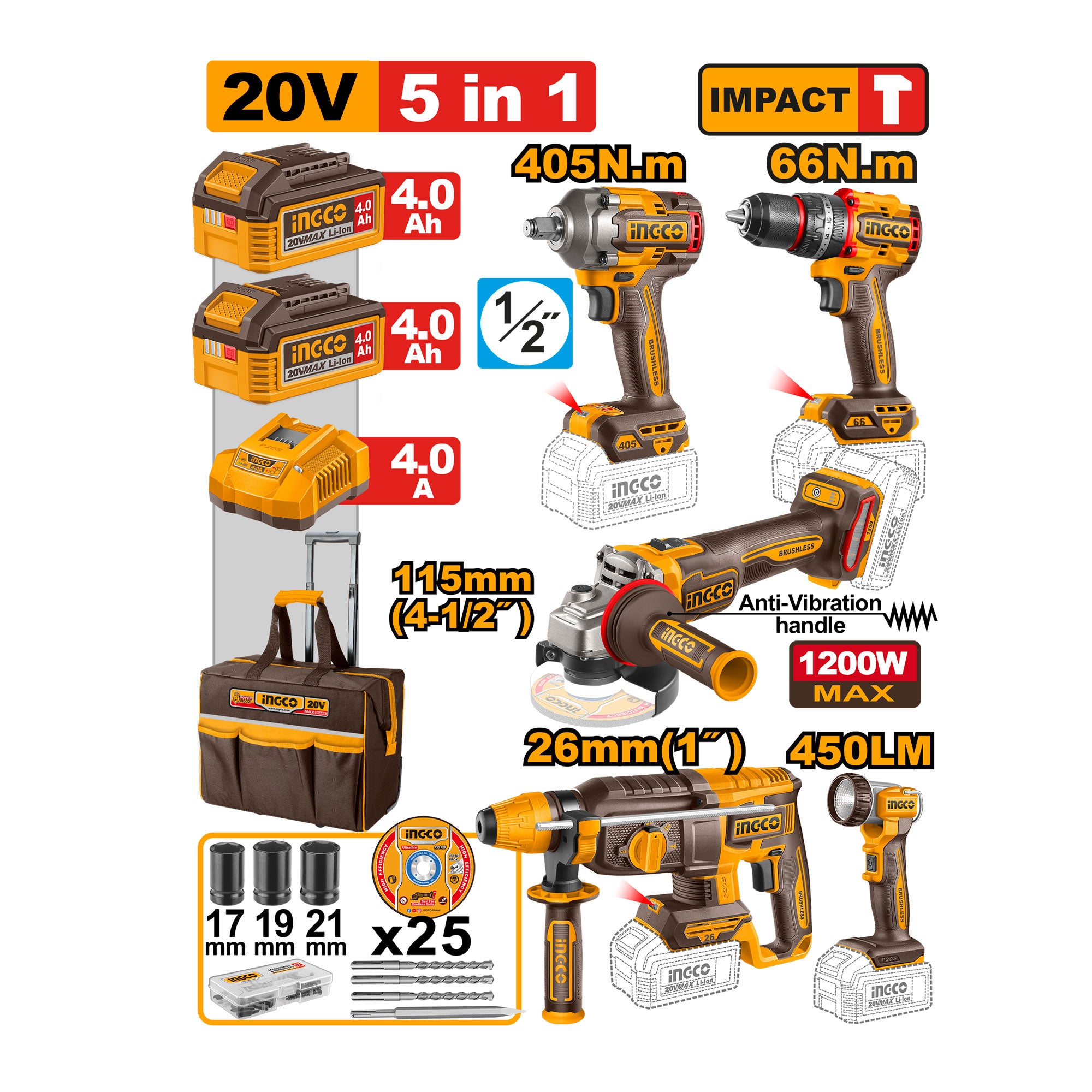 Combo 20V 1 Taladro De Impacto 1/2, Pulidora, Llave De Impacto,  Rotomartillo,  Lampara, Uckli20595