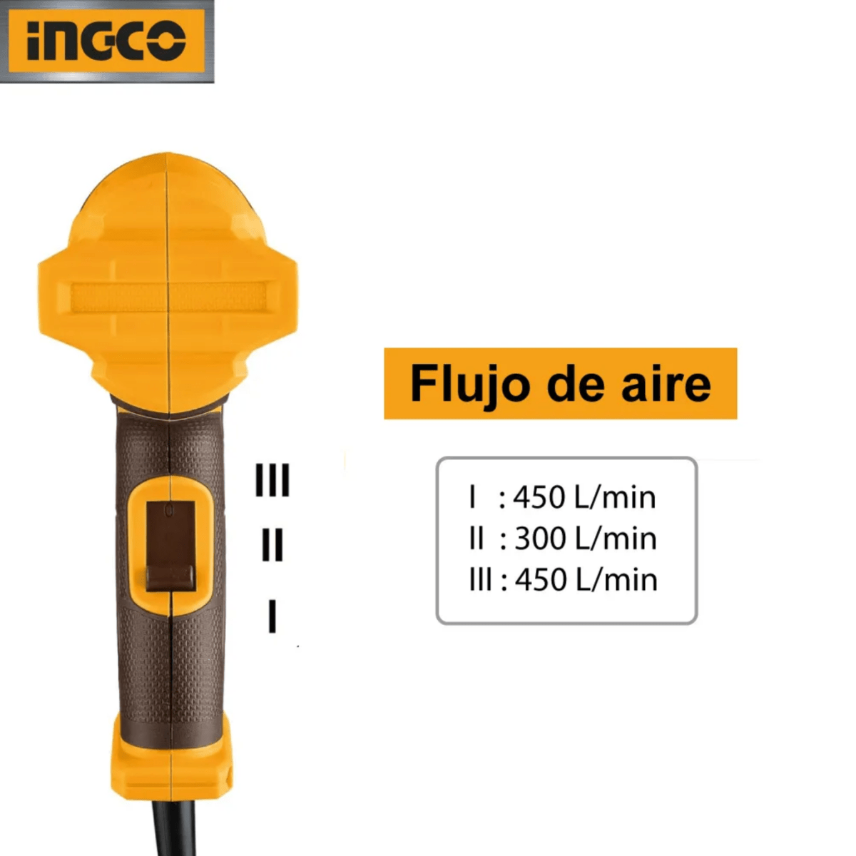 Pistola De Calor 600W 450/550°C INGCO UHG160078 - MARKEMSTORE - Pistolas y Sopladores